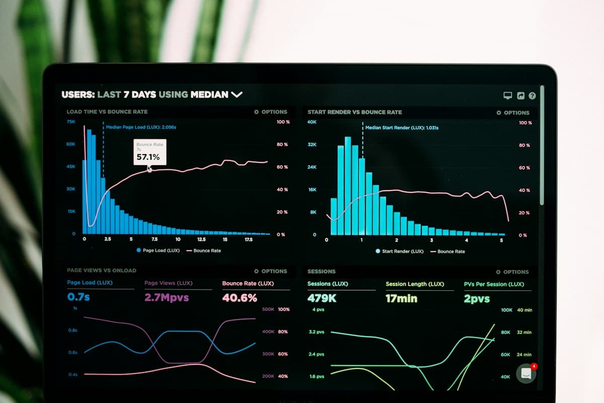 Model Performance Validation: Disaggregated Metrics & Parity Audits