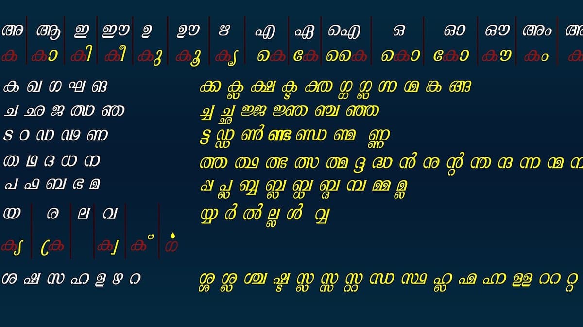 സന്ധി നിർണ്ണയം: ദ്വിത്വസന്ധി & ആദേശസന്ധി