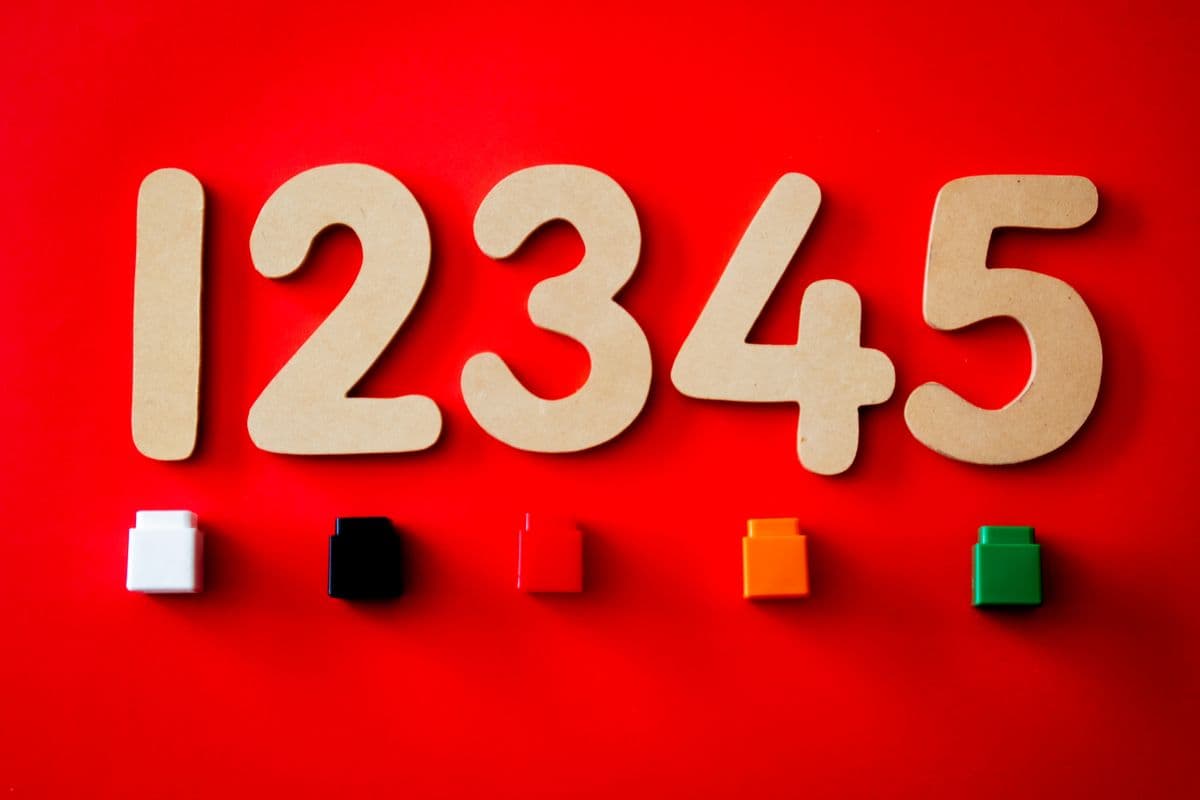 Number and symbolic readiness diagnostic